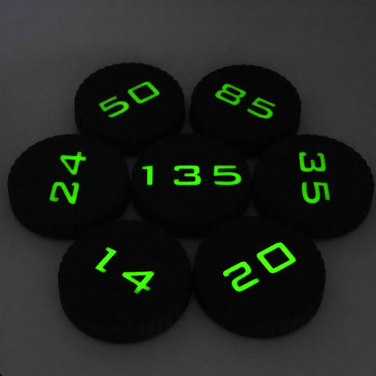 Canon RF Rear Caps with Glow-in-the-dark Numbers
